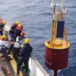 Iniciativa europea de observación de los océanos