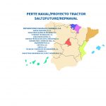 PERTE NAVAL, Proyecto SAIL2FUTURE