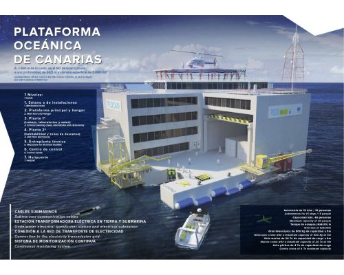 2019. PLOCAN ha captado 73 millones de euros para I+D+i en Canarias